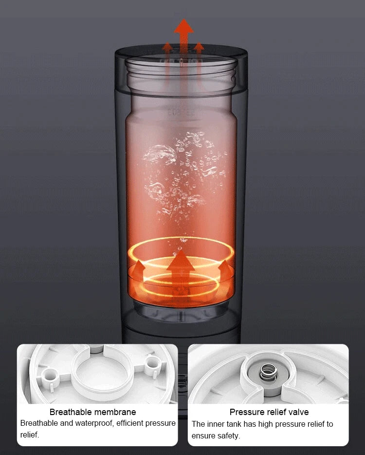Hervidor Eléctrico Portátil Xiaomi Mijia – Bienestar inteligente donde estés
