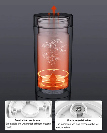 Hervidor Eléctrico Portátil Xiaomi Mijia – Bienestar inteligente donde estés